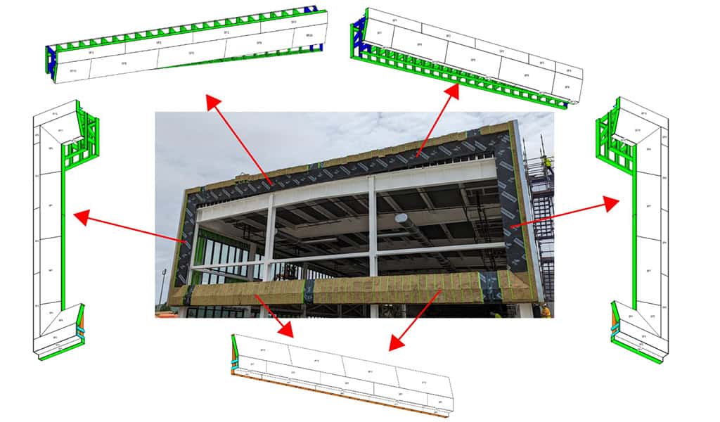 Prefabricated façade panels are being installed on a three-story steel-frame building; red arrows link surrounding CAD panel drawings to their on-site placement; cloudy sky and scaffolding visible.

Text on drawings: "SF1", "SF2", "SF3".
