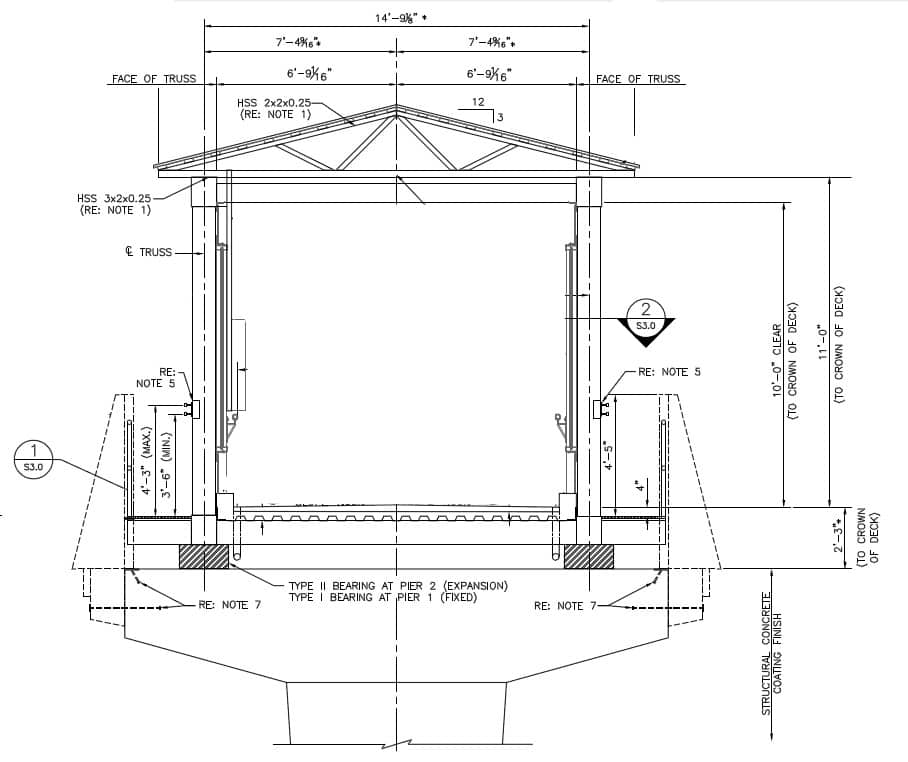 Roofed truss-supported cross-section showing roof trusses, HSS columns, deck, bearings and foundation; annotated with dimensions, notes, section callouts in a construction drawing.

Transcribed text:
- 14' - 9 5/8" *
- 7' - 4 9/16" *
- 7' - 4 9/16" *
- 6' - 9 1/16"
- 6' - 9 1/16"
- FACE OF TRUSS
- FACE OF TRUSS
- HSS 2x2x0.25 (RE: NOTE 1)
- HSS 3x2x0.25 (RE: NOTE 1)
- 12
- 3
- C.L. TRUSS
- 1 (in circle) S3.0
- 2 (in circle) S3.0
- RE: NOTE 5
- 4' - 3" (MAX.)
- 3' - 6" (MIN.)
- 4' - 5"
- 4'
- 10' - 0" CLEAR (TO CROWN OF DECK)
- 11' - 0" (TO CROWN OF DECK)
- (TO CROWN OF DECK)
- 2' - 3 3/4" (TO CROWN OF DECK)
- RE: NOTE 7
- TYPE II BEARING AT PIER 2 (EXPANSION)
- TYPE I BEARING AT PIER 1 (FIXED)
- STRUCTURAL CONCRETE COATING FINISH